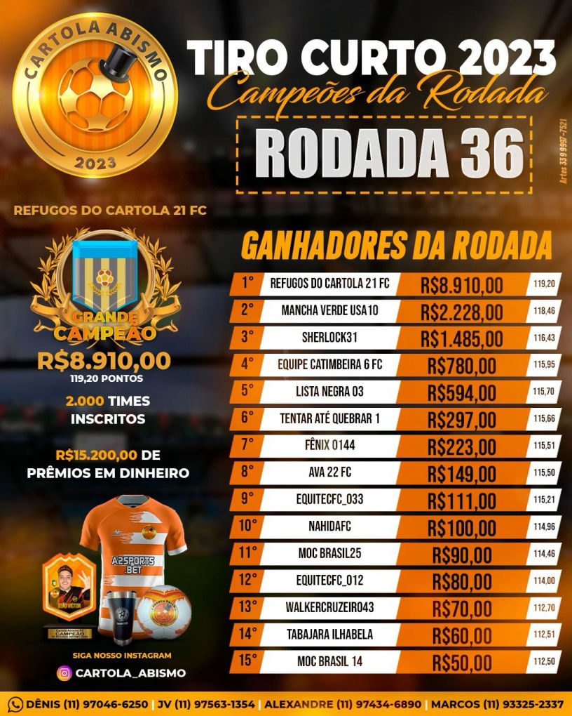 Rodada 36