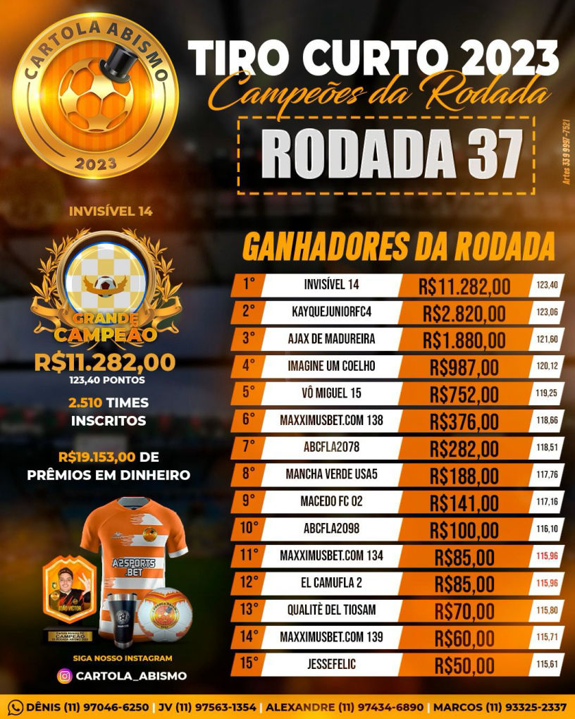 Rodada 37